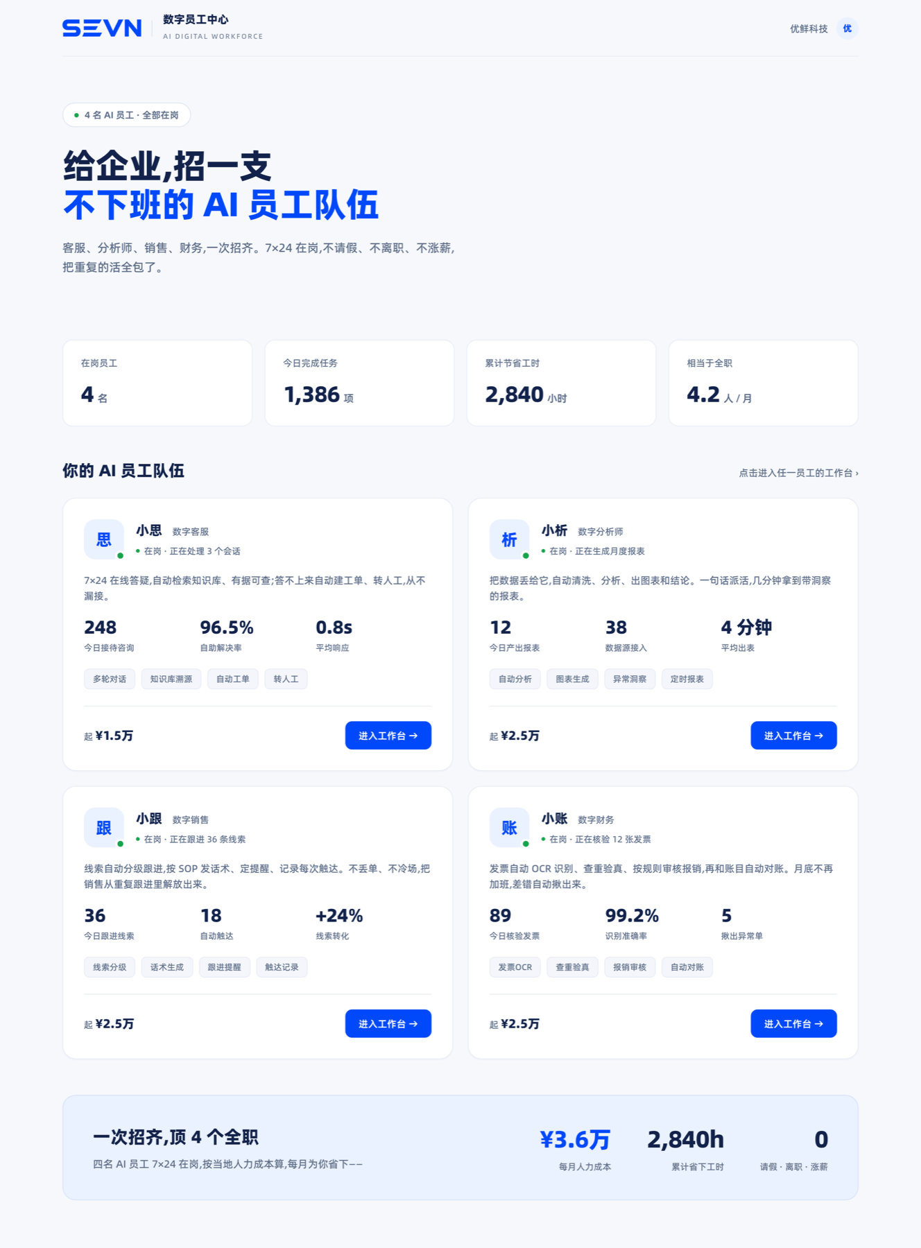 数字员工中心