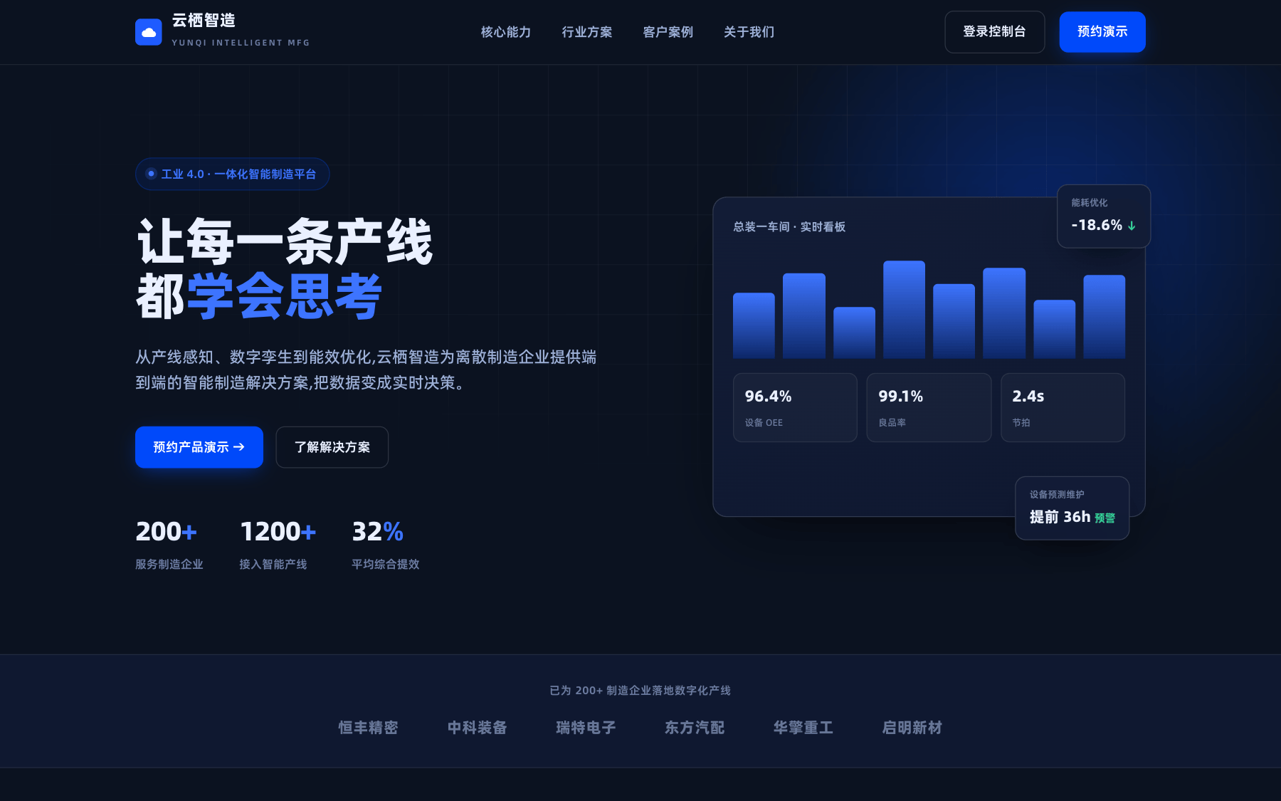 企业官网